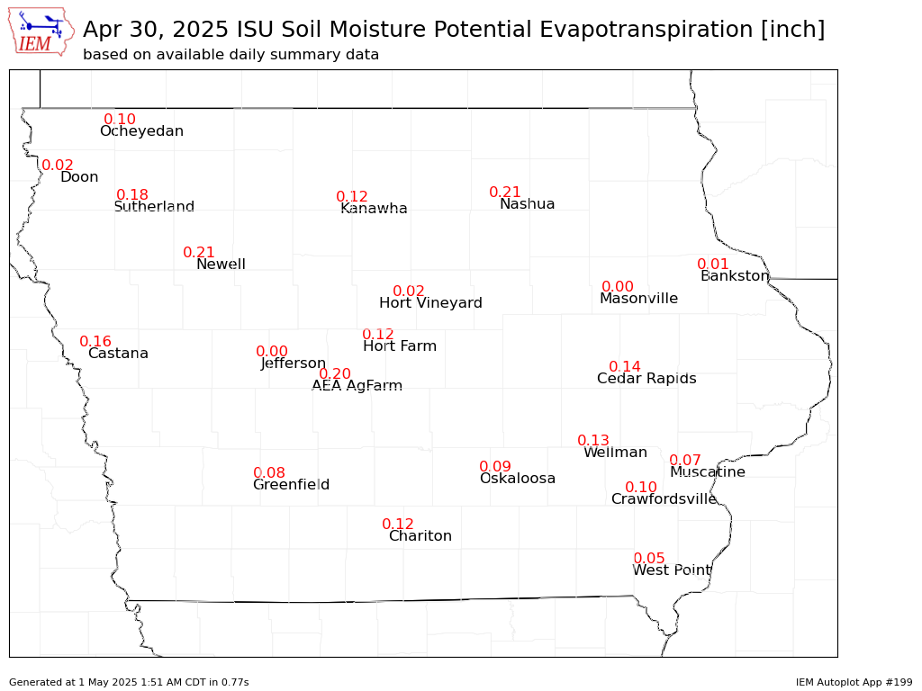 ISU Ag Climate