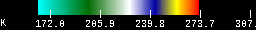Channel 8 Color Ramp